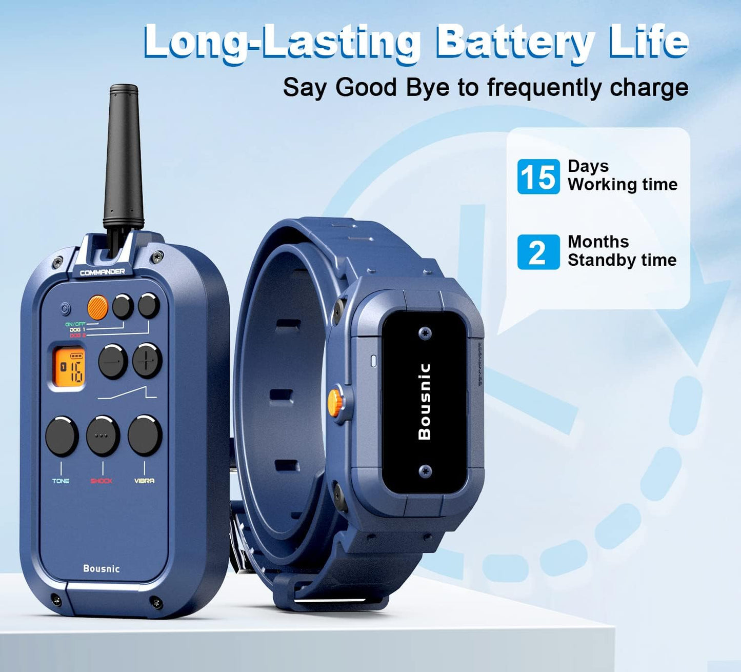 Bousnic Dog Shock Collar with Remote - ¾ Mile Electronic Training Collar