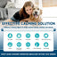 VICSOM 6-in-1 Calming Plug-in for Dogs with 2 Diffuser + 4 Refills