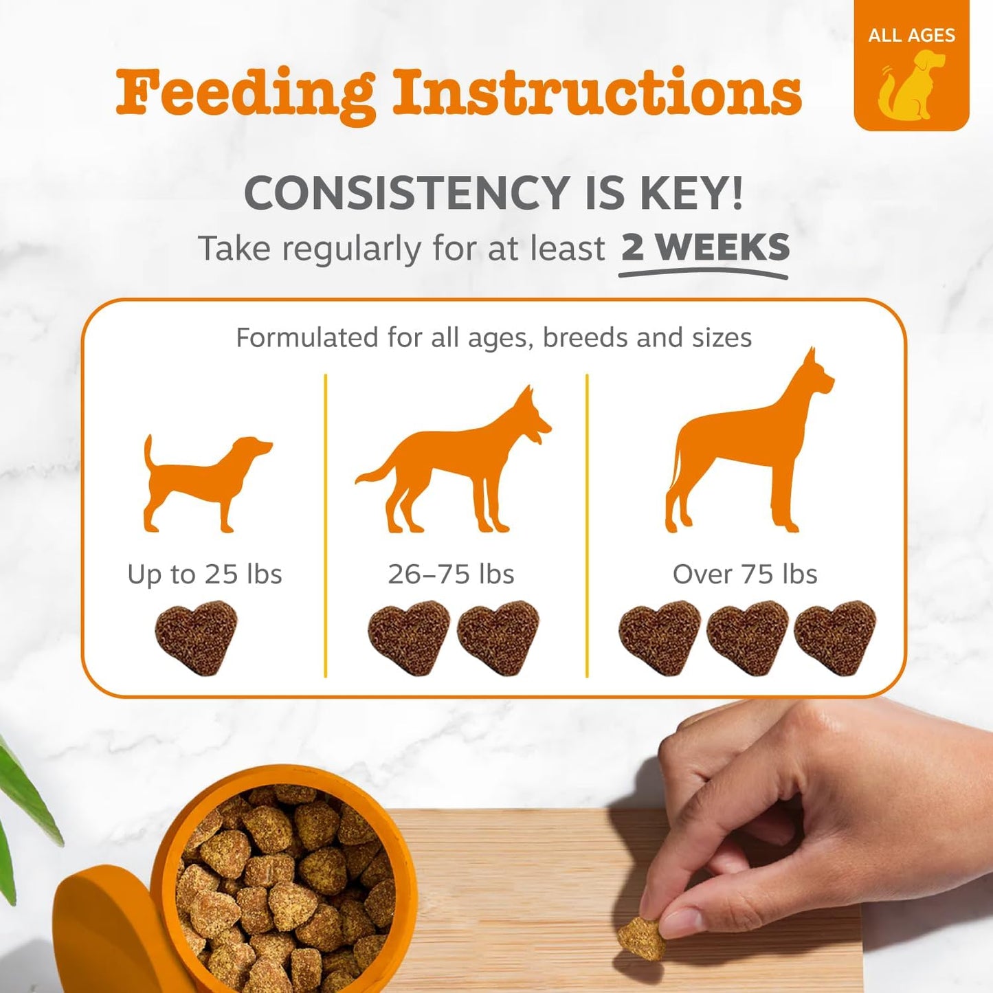 Dog Allergy Relief Chews, Dog Probiotics for Itchy Skin and Ears, Chicken,120ct