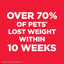 Hill's Science Diet Perfect Weight Adult Small & Mini Breed Chicken Recipe Dry Dog Food 5.67 kg