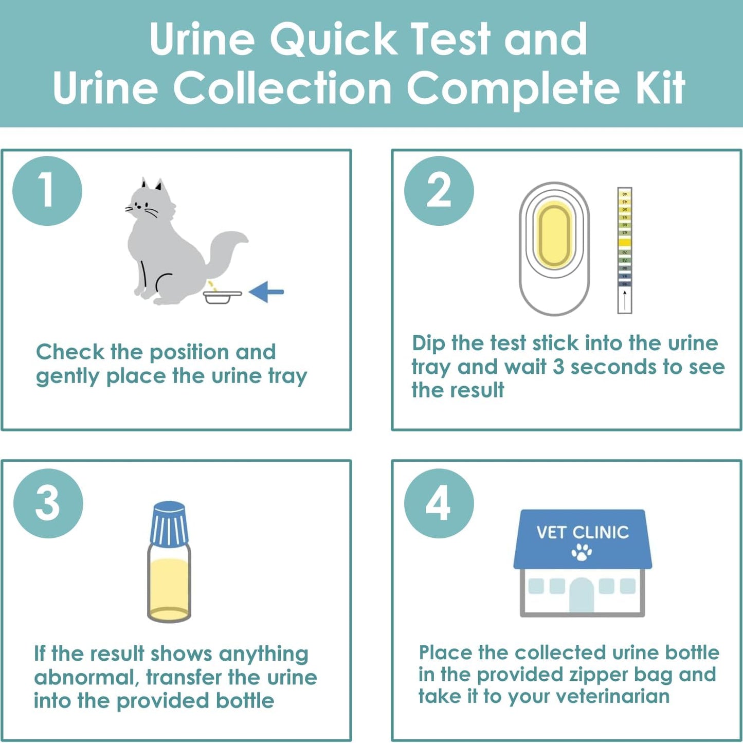 2-Sets of Urine Test Kit, Urine Collector for Dogs & Cats