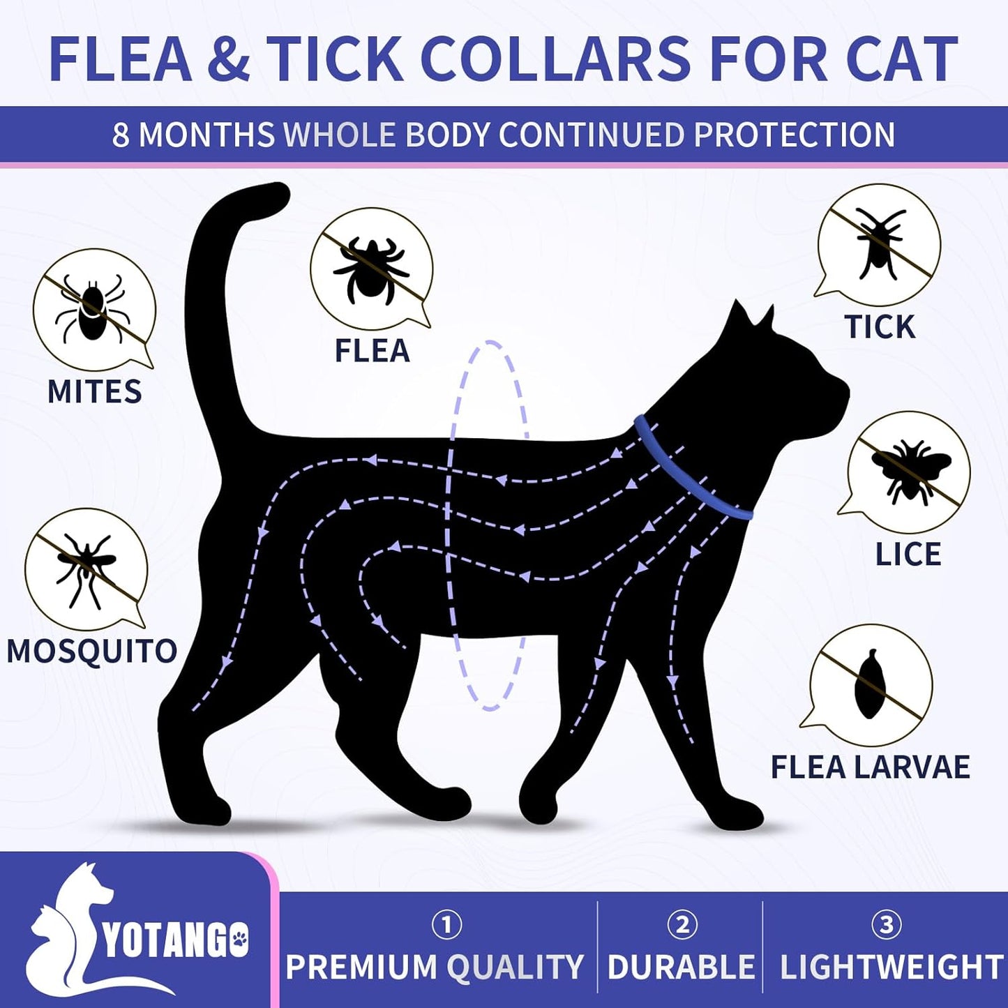 4 Pack Flea Collar for Cats, 32 Months Flea and Tick Prevention for Cats, Waterproof Cat Flea Collar