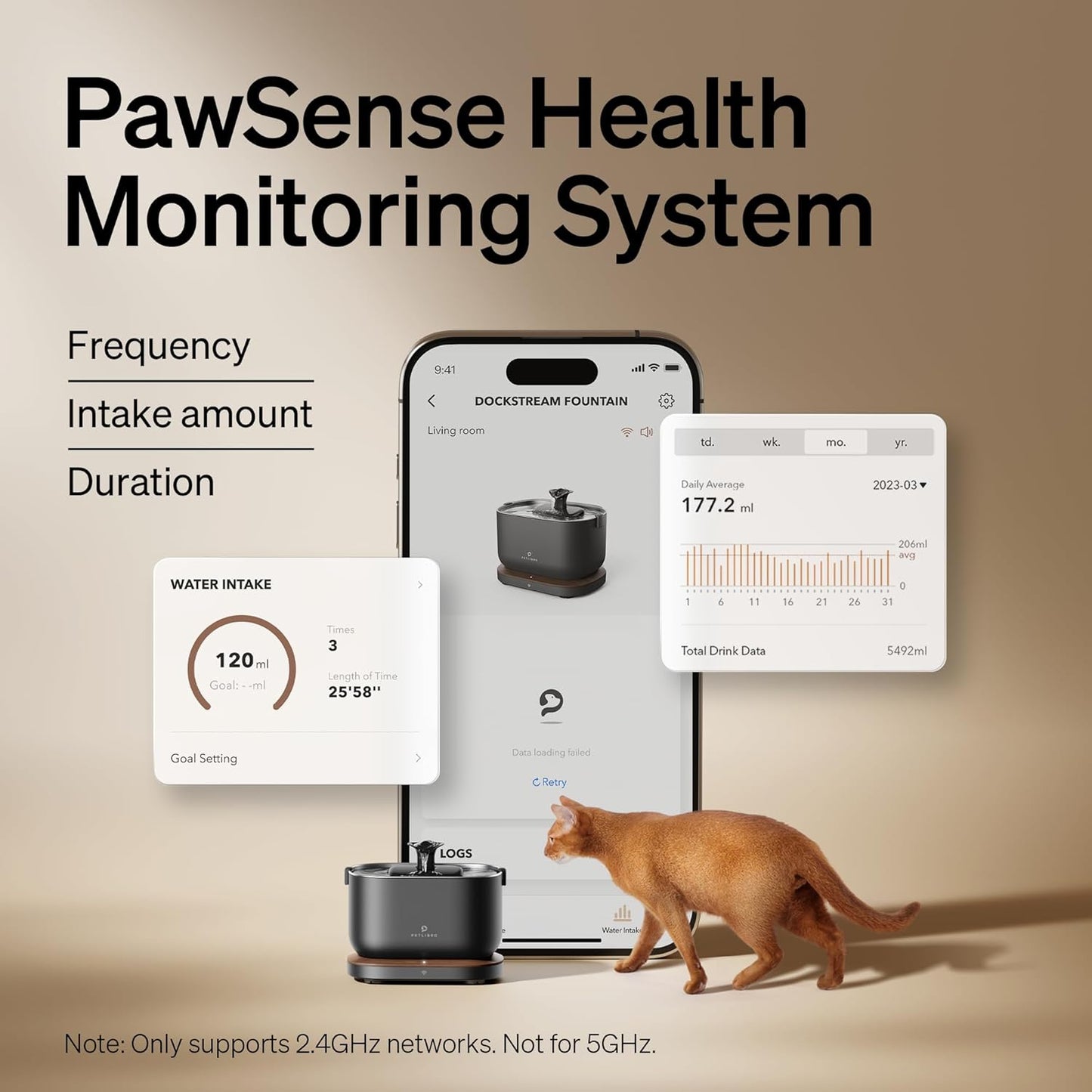 PETLIBRO Cat Water Fountain, App Monitoring