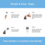 OHC GluNEO Pet Blood Glucose Monitoring System for Cats and Dogs