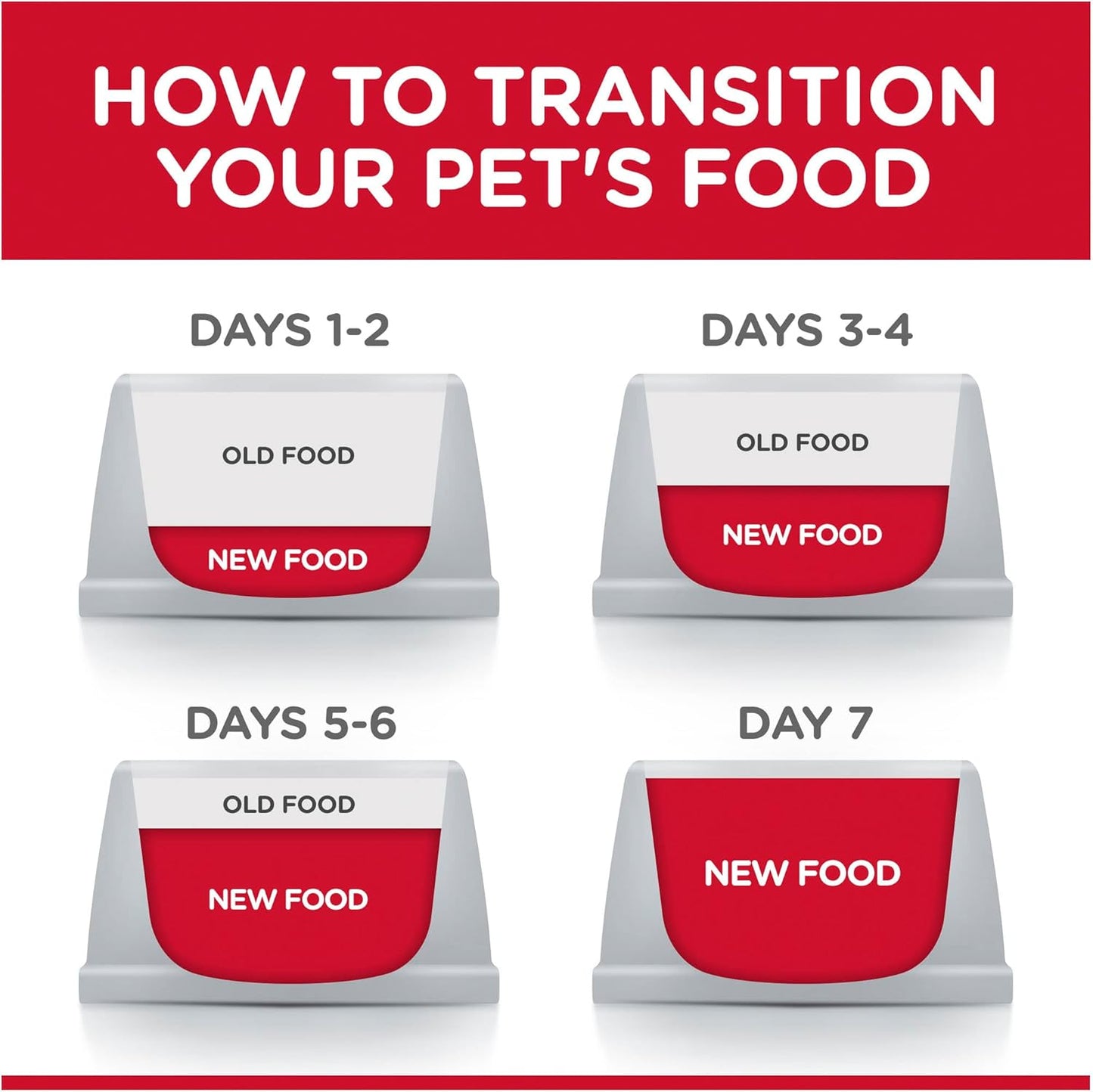 Hill's Science Diet Perfect Weight Wet Cat Food Pouches 85g, (Chicken & Salmon) 2x12 Pack