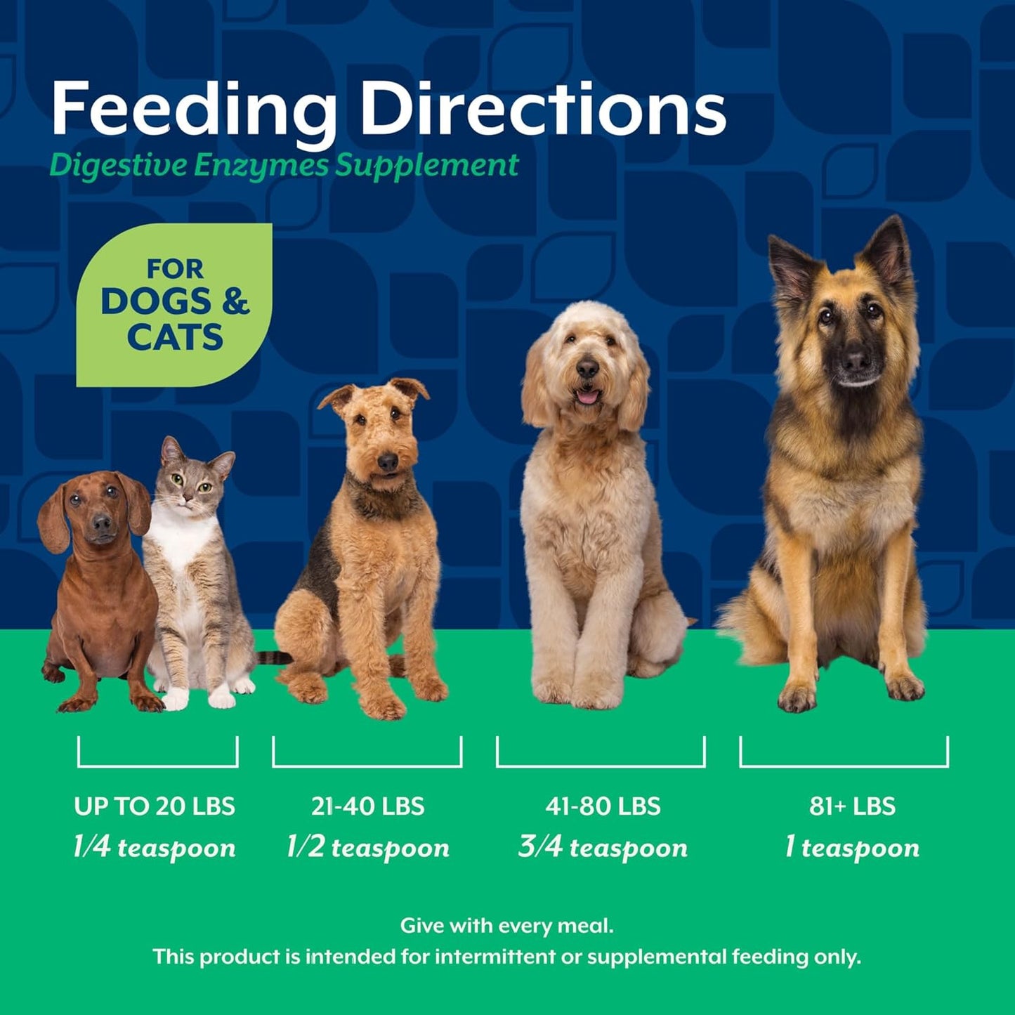 NaturVet Digestive Enzymes and Probiotics, 227g