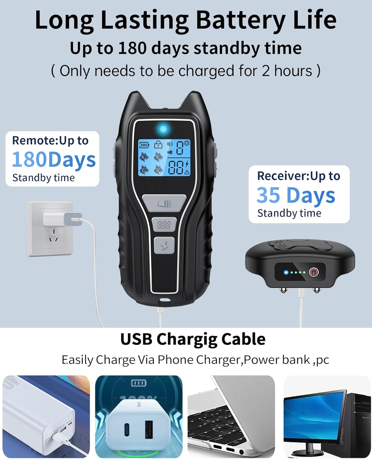Dog Shock Collar with Remote Control - Rechargeable Dog Training Collar, IPX7 Waterproof E Collar for Dogs with 4 Safe Modes Flashlight Beep Vibration Shock Ideal for All Dog Sizes (8-150lbs)