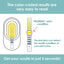 2-Sets of Urine Test Kit, Urine Collector for Dogs & Cats