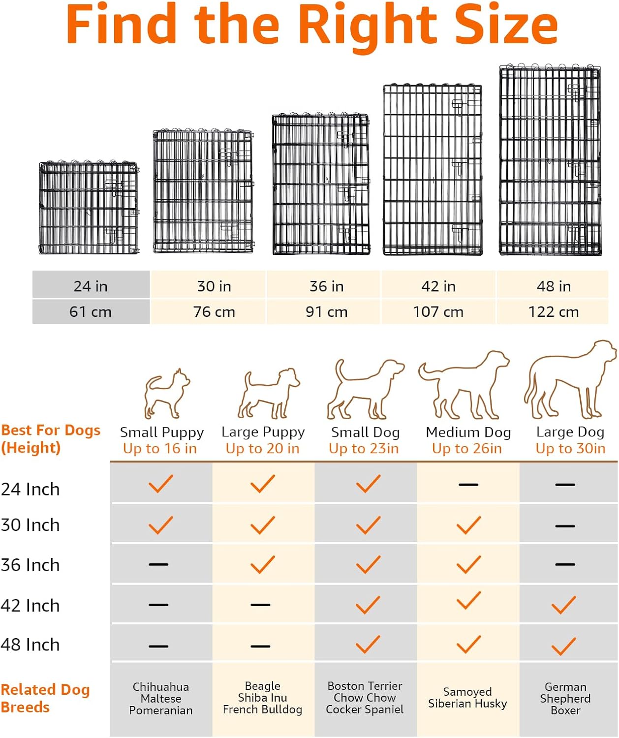 Amazon Basics Foldable Metal Pet Dog Exercise Fence Pen With Door Gate - 150 x 150 x 61 centimeters, Black