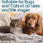 Recommended by Veterinarians Because it Simply Works Better