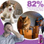 Cat Calming Spray, Natural Calming Solution for Cats Cat Pheromone Calming Spray, Reduce Stress, Anxiety, Scratching, Hiding. Protect Furniture and Floors, Suit For Home, Travel, Vet Visits, 4 PACKS