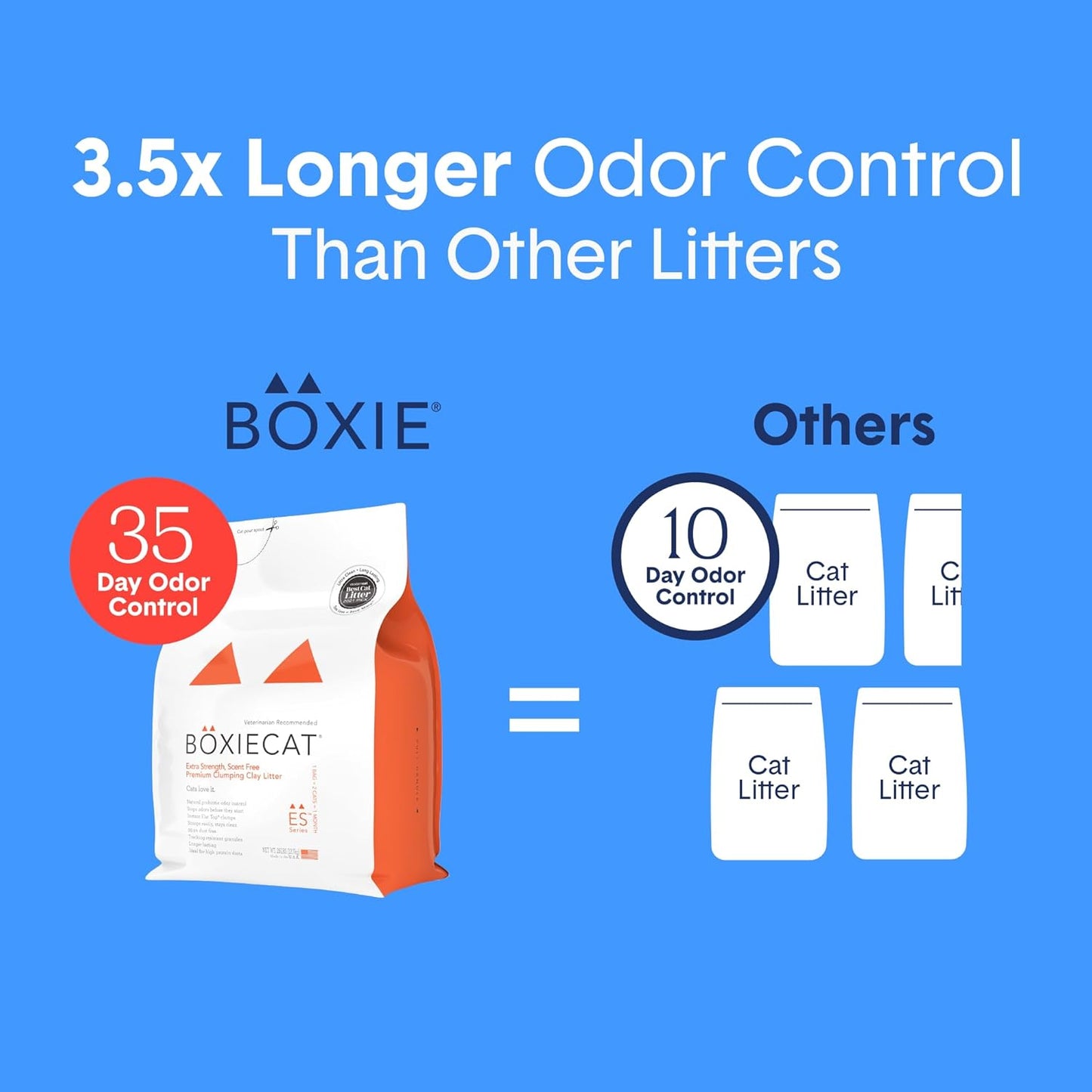 Boxie® Extra Strength 35 Day Odour Control Clumping Clay Cat & Kitty Litter 40lb, 99.9%-USA made