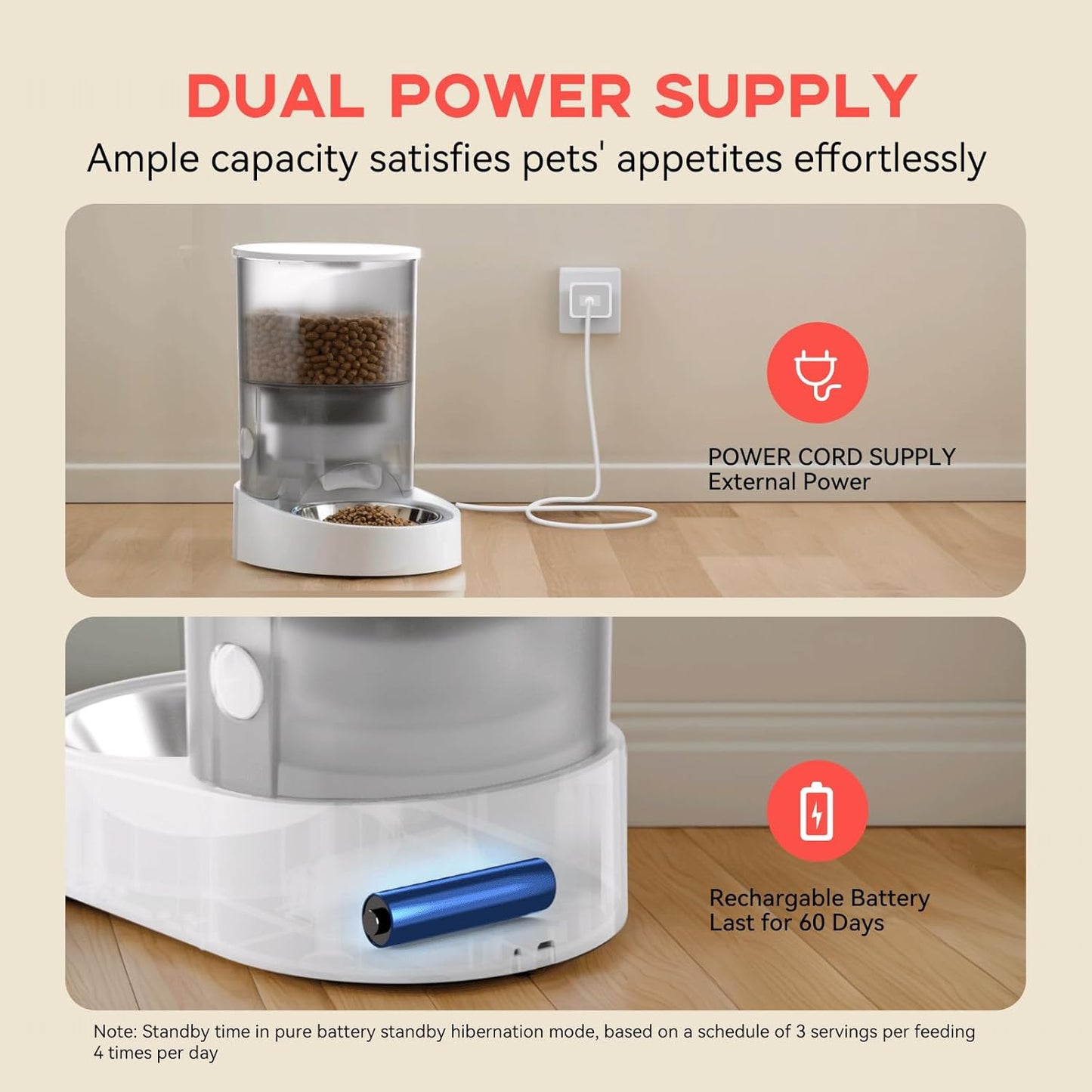 Rechargable Automatic Cat Feeders - 5G WiFi Pet Feeder with APP Control, 4L Timed Cat Feeders for Dry Food, 1-10 Meals Per Day, 12 Portions Per Meal, Easy to Clean