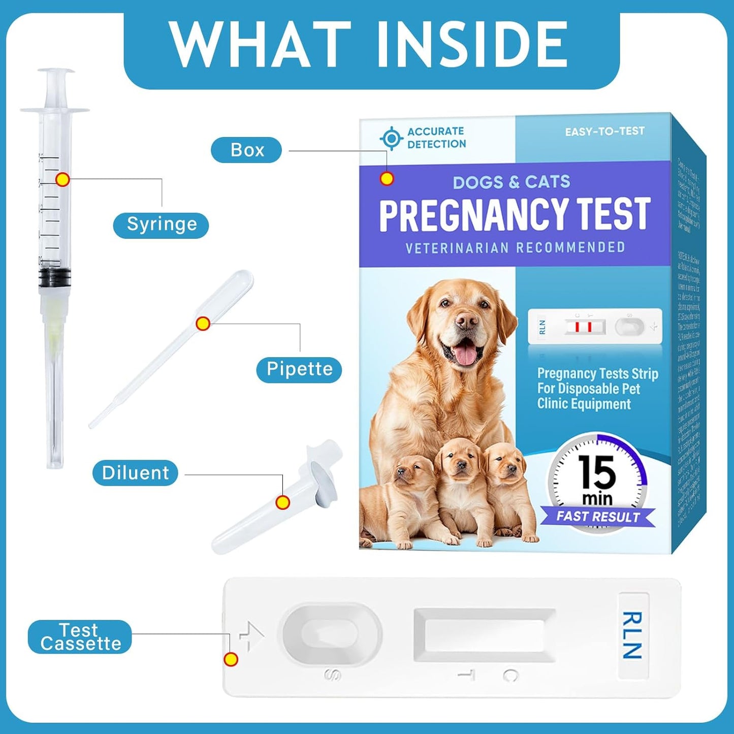 Dog Pregnancy Test Kit – Quick & Easy Detection Strips for Dogs & Cats