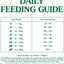 Nature's Gift Adult Dry Dog Food, Chicken & Fish 2.5kg - 100% Complete & Balanced Nutrition, Supports Digestion, Immunity & Skin Health