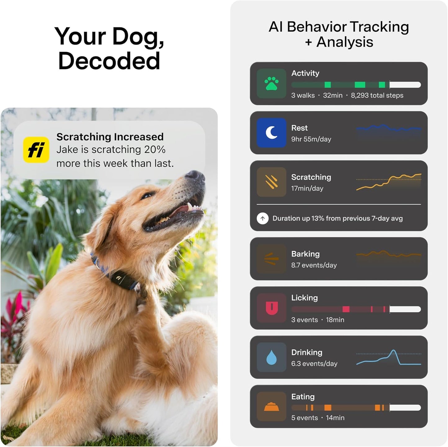 Fi New Series 3+ Smart Dog Tracker Collar [12 Month Membership Included] GPS Tracker for Dogs with Health & Behavior Monitoring, Escape Alerts, Waterproof, LED, Apple Watch Compatible (Blue, Large)