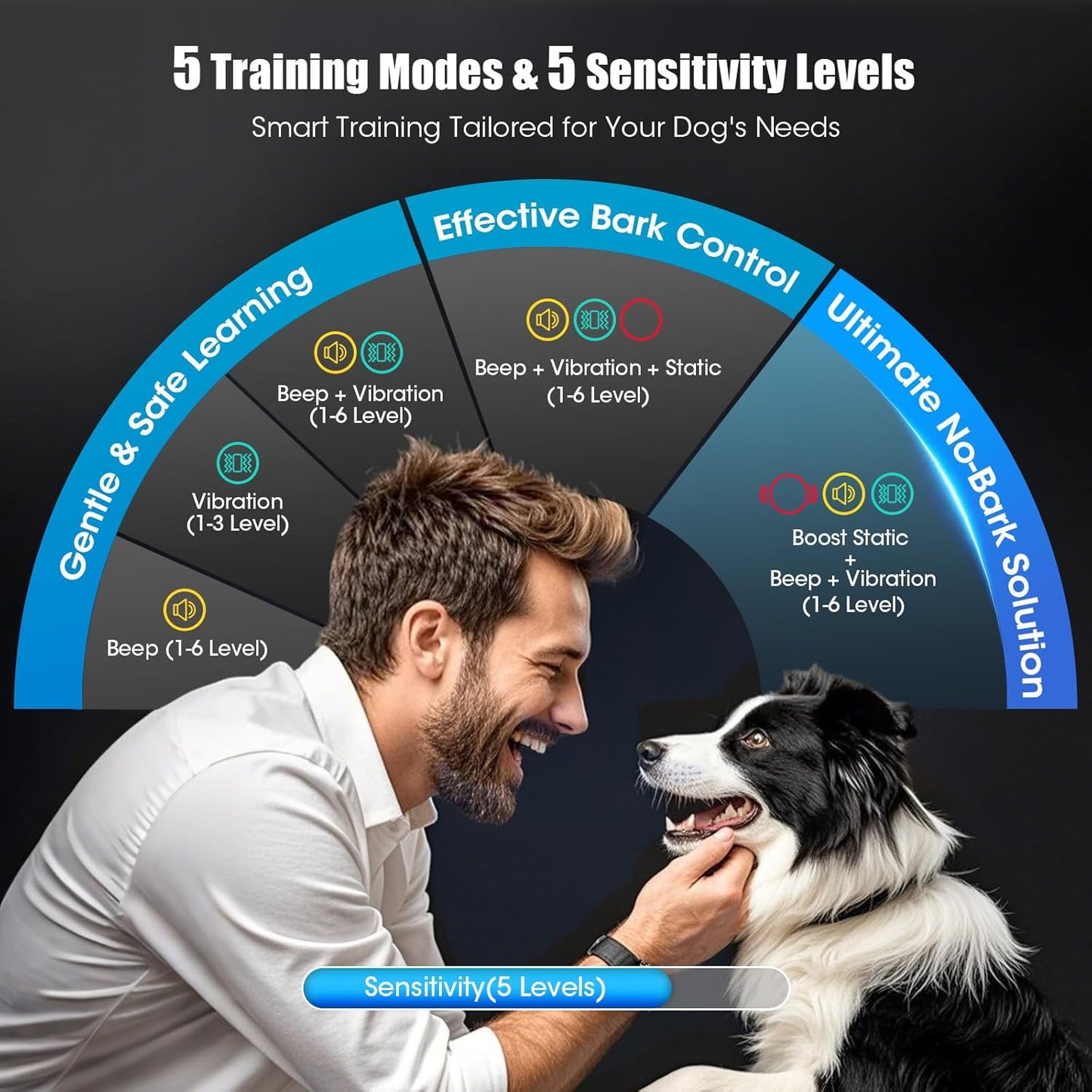 Smart AI Bark Collar for Large Medium Small Dogs, Anti Barking Device with 5 Training Modes