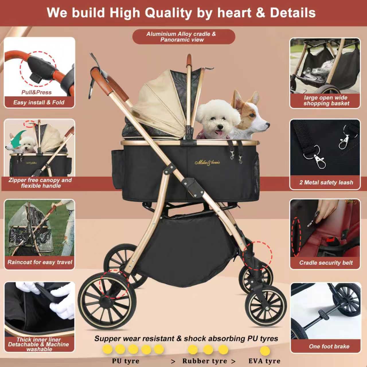 Dog Stroller, 24" Pet Cradle, Large PU Wear-Resistant Wheels, Cat Stroller for Small & Medium 55 lbs, Lightweight Pet Stroller, Detachable Aluminum Cradle, Cup Holder