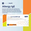 Berkeley Health Allergy Self Test Kit - Tests for Allergies (IgE) Dust Mite, Pollen and Dog and Cat Hair