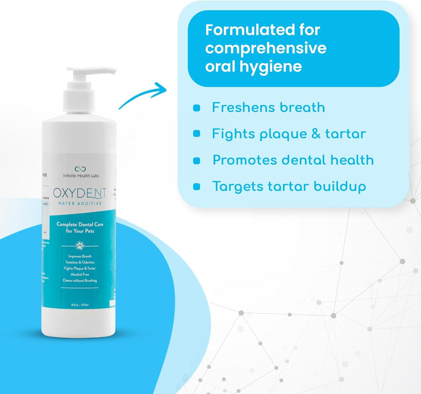 Oxydent Premium Pet Dental Care Solution