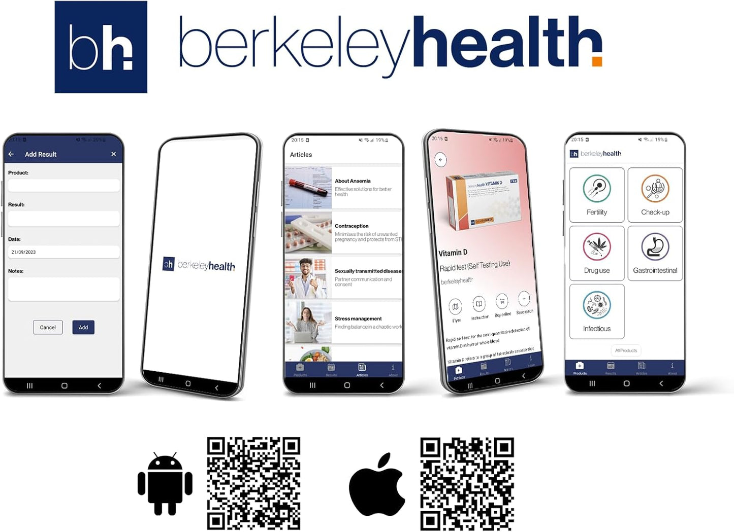 Berkeley Health Allergy Self Test Kit - Tests for Allergies (IgE) Dust Mite, Pollen and Dog and Cat Hair
