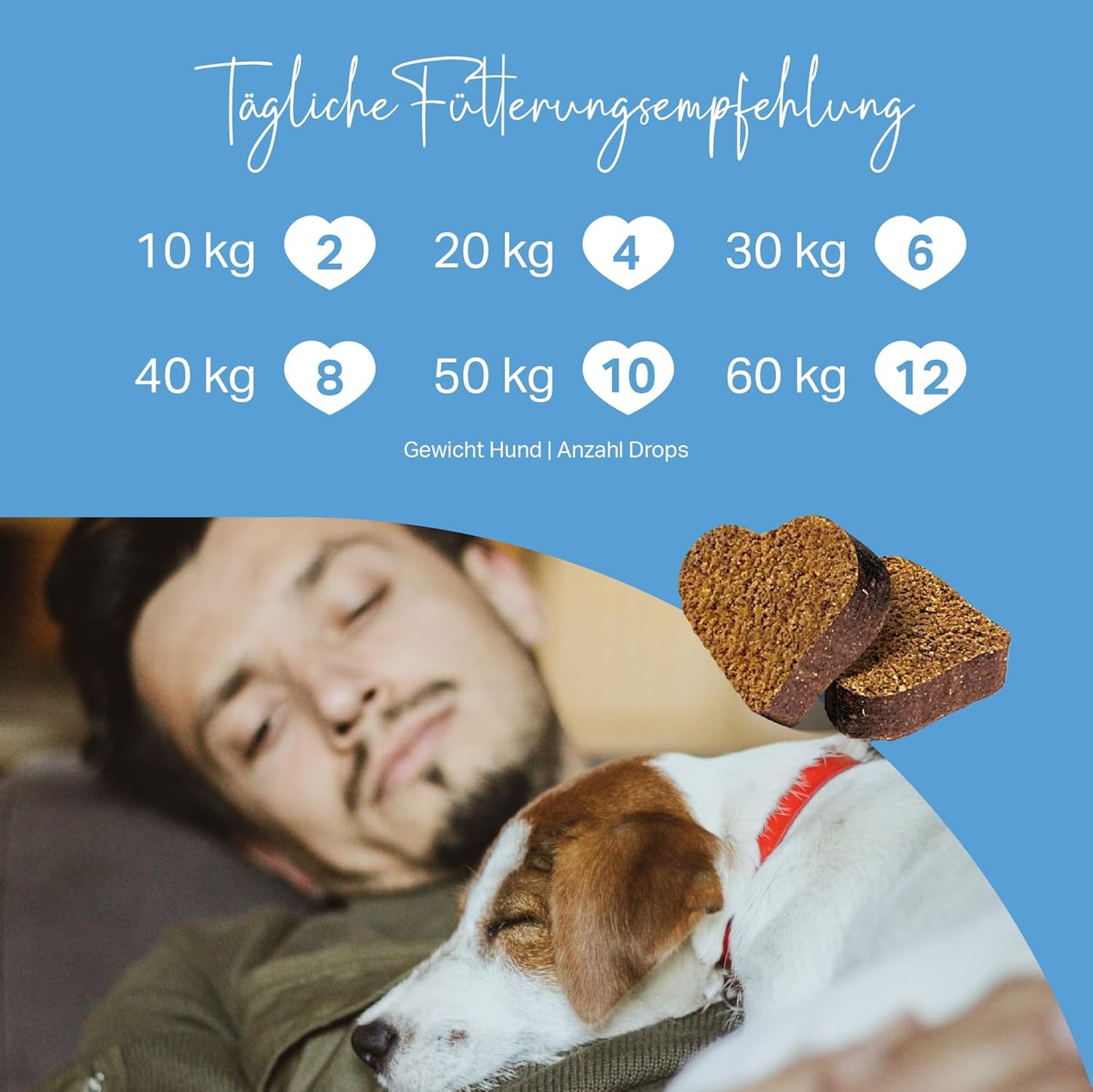 Medidog 400g Premium Soothing Relax Drops for Dogs, Natural Sedative, Extra Cold Pressed and Grain-Free, Against Anxiety