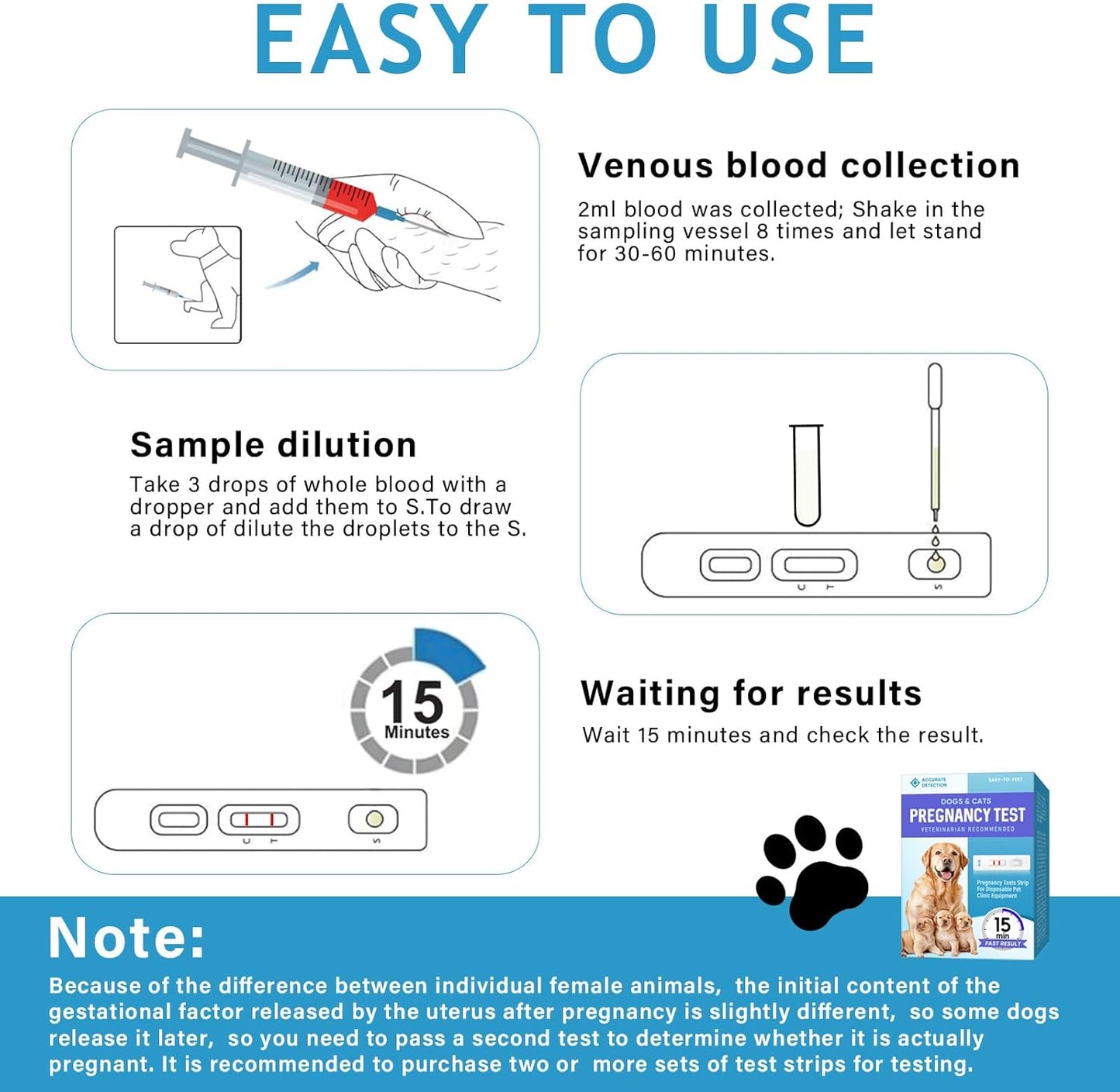Dog Pregnancy Test Kit – Quick & Easy Detection Strips for Dogs & Cats