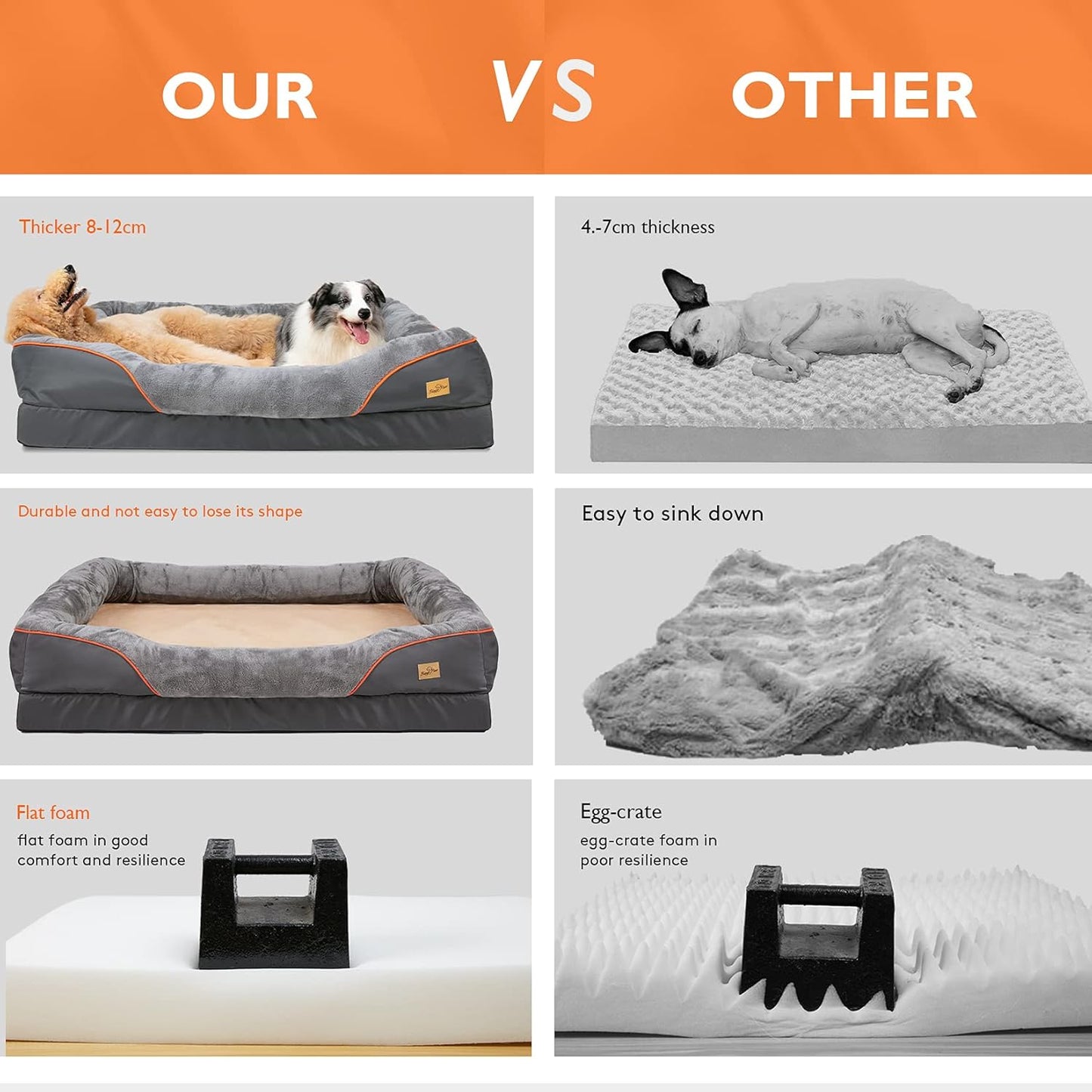 X-Large Memory Foam Dog Bed: Orthopedic Waterproof Pet Sofa Beds Washable XL