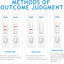 Dog Pregnancy Test Kit – Quick & Easy Detection Strips for Dogs & Cats