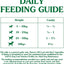 Nature's Gift Adult Wet Dog Food in Can, Loaf with Beef, Vegetables & Barley 6x1.2Kg