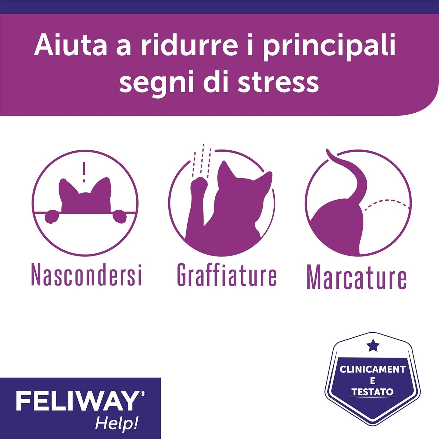 FELIWAY® Help! Diffuser + Refill 7 Days – Helps Your Cat to Face Momentary Stress Situations – Calming and Stress Relief Feline Pheromones for Cats
