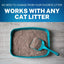 RX Cat Health Indicator | Cat Health Monitoring with Color Changing Indicators