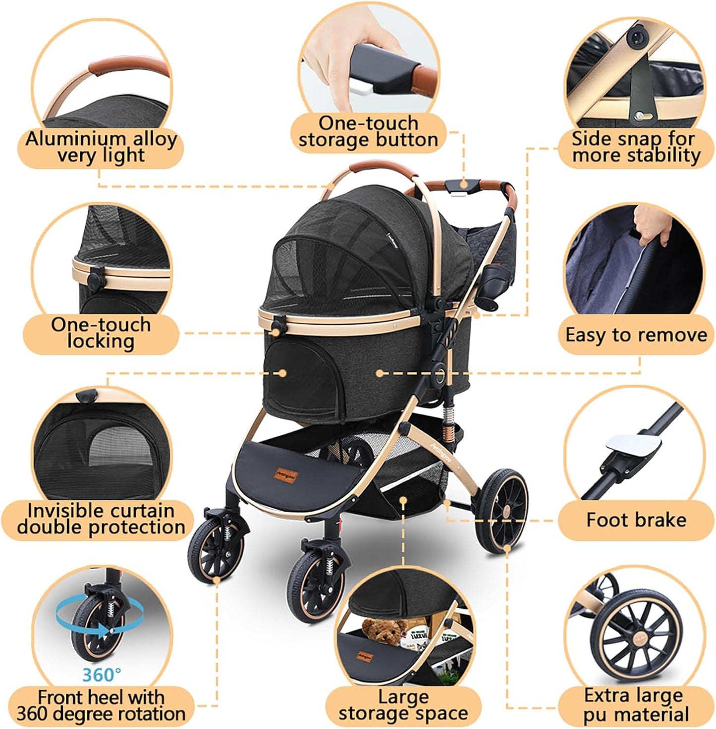 Dog stroller with 4 Wheels, Folding Cat Stroller for Small/Medium/Large dogs & cats to 60 lbs, pet stroller with removable carrier, Storage Basket,Cup Holder,3 in1 Multifunctiona Detachable
