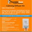 ThunderEase Dog Calming Pheromone Diffuser Kit | Powered by ADAPTIL | (30 Day Supply)