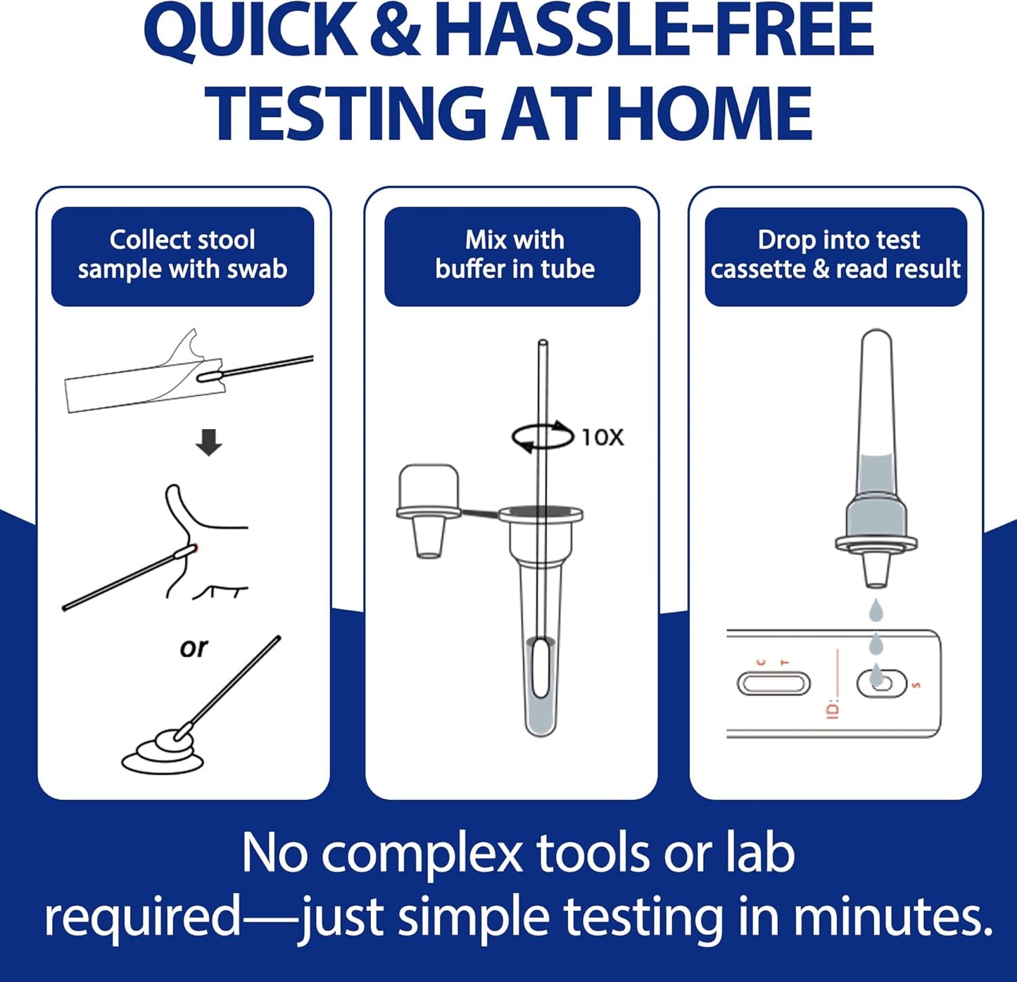 Pet H. Pylori Health Check Kit (2-Pack) – at-Home Testing for Dogs & Cats, Quick Results & Stress-Free Care