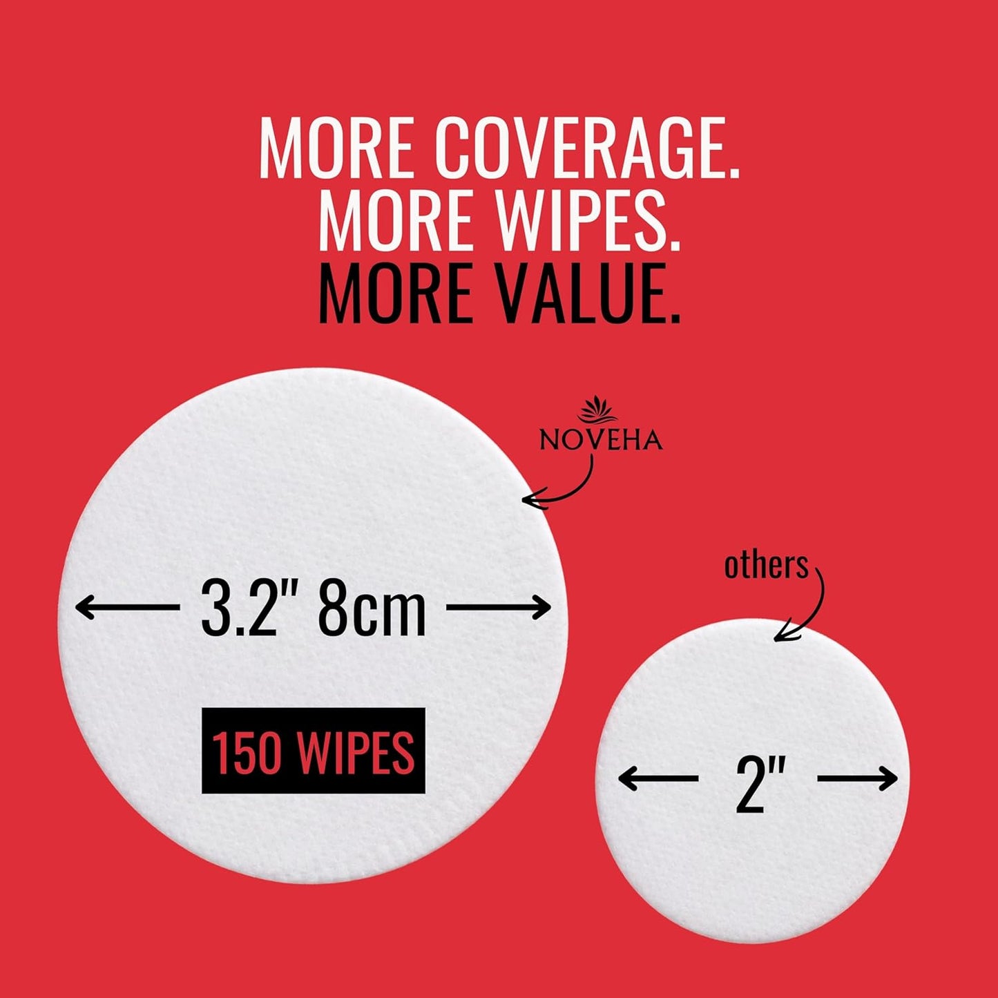 NOVEHA Pet Wipes - Formulated Pet Wipes - for Facial and Finger Folds, Underarms - 3" x 2" Size (450 Counts)