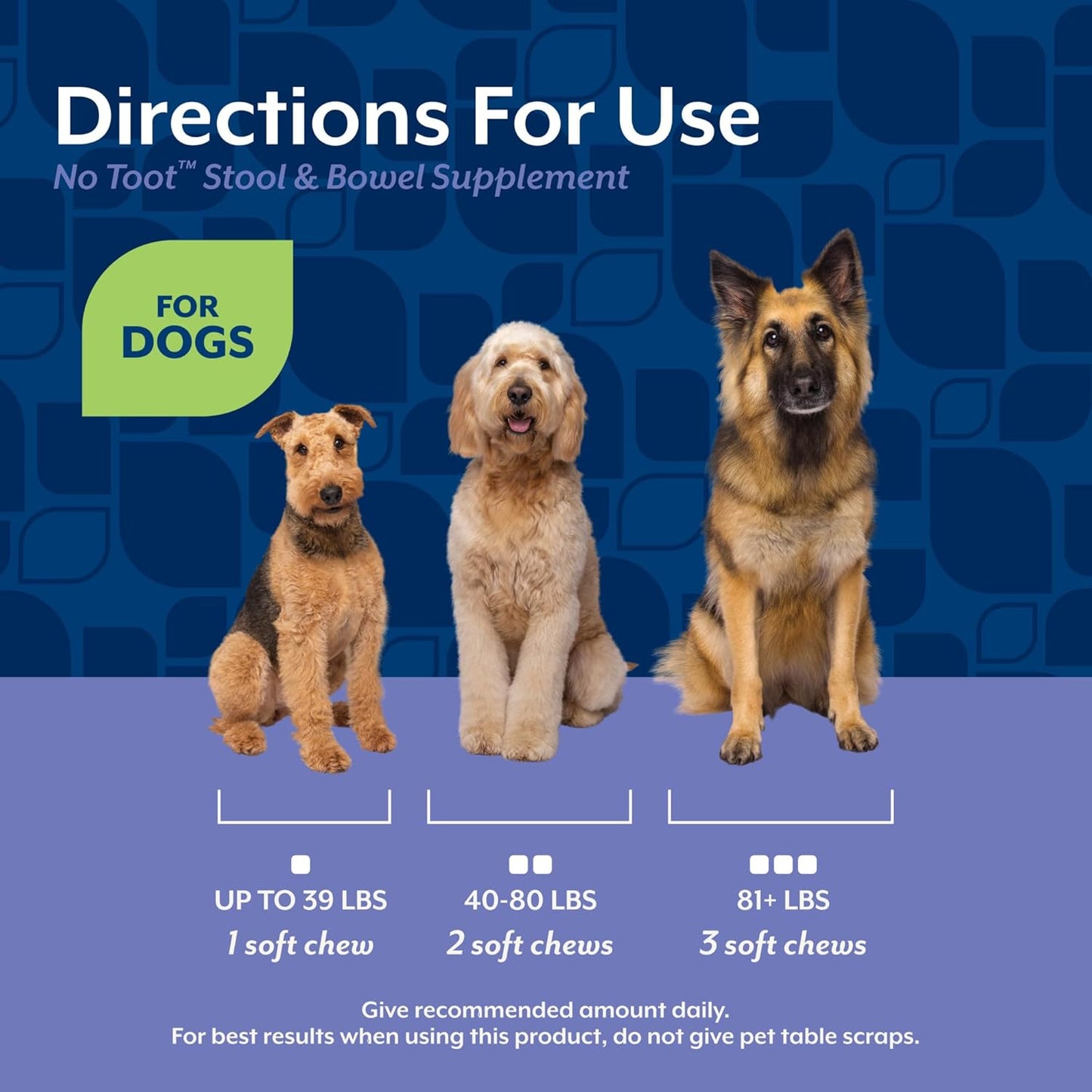 NaturVet No Toot Gas Aid Plus Fennel for Dogs, 70 ct Soft Chews, Made in USA