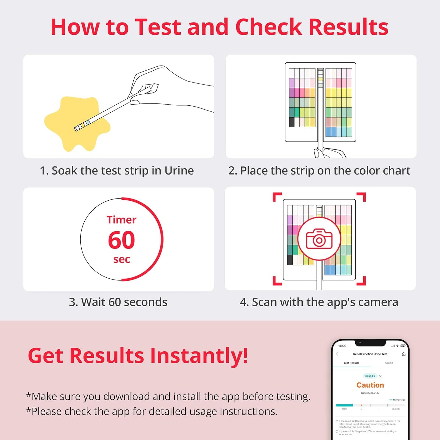 Urine Test Strips for Dogs & Cats, Renal Function Test at Home
