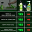 Turf Cleaner - Cleans and Deodorizes Fake Grass (32 Fl Oz)