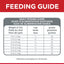 Hill's Science Diet Indoor Cat Dry Food, 4 kg