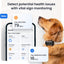 Tractive XL Smart Dog Tracker | 2026 Edition | Real-Time GPS Tracking | Escape & Health Alerts | Vitals Monitoring | Long Battery Life (Black)