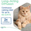Virbac Zenifel Gel Diffuser for Managing Stress-Related Behaviors in Kittens & Cats - No Electricity Needed - Lasts Up to 2 Months - 1 Diffuser