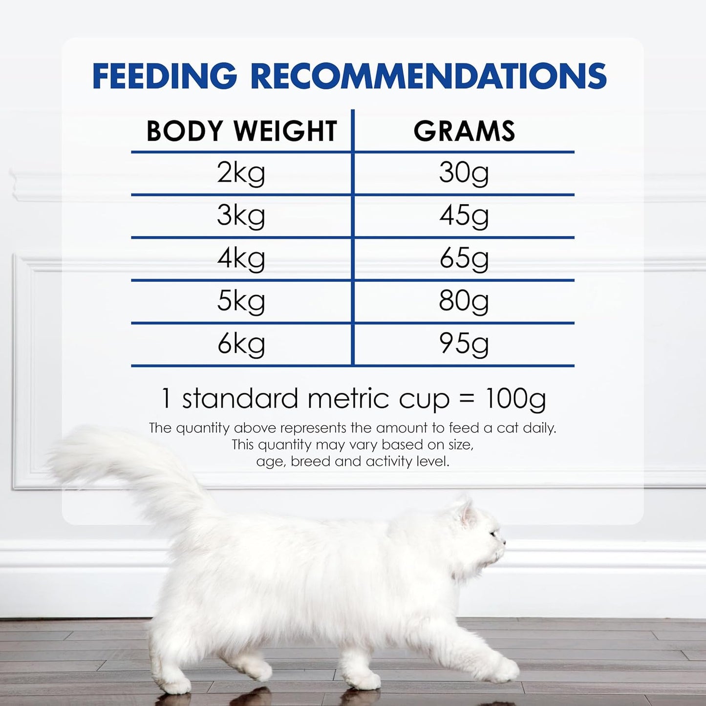 Fancy Feast - Tuna, Prawn, Mackerel & Crab Cat Food, Adult, 1.4 Kg