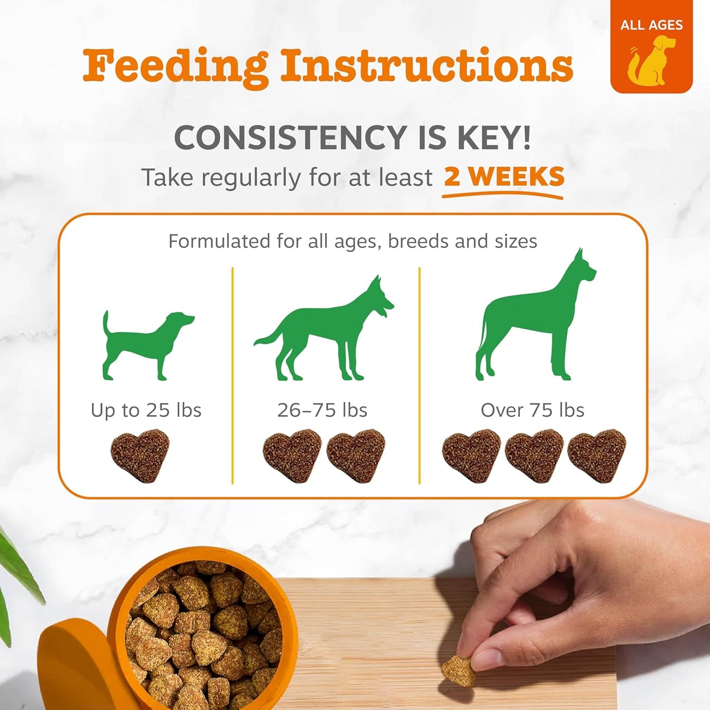 No Poo Bites for Dogs - Coprophagia Relief - Stool Eating Deterrent Soft Chews for Dogs & cats - Gut, Periodontal & Immune System Support with Probiotics,Chicken flavour,100 Chews