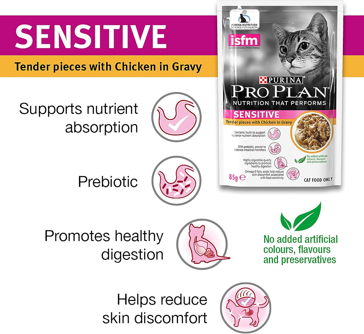 PRO PLAN Adult Wet Cat Food Sensitive Chicken 12x85g