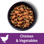 Adult Dry Dog Food Tender Chicken & Vegetables 1.5kg Bag, 4 Pack