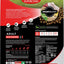 Adult Chicken Dry Dog Food 12kg