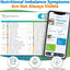 5Strands | Household Pet Nutritional Deficiency Test Kit | Hair Analysis