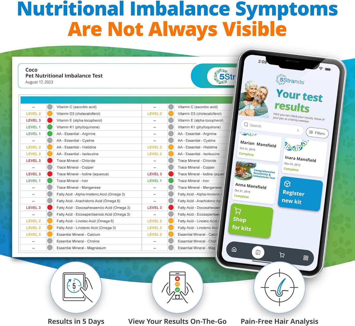 5Strands | Household Pet Nutritional Deficiency Test Kit | Hair Analysis