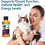 Recommended by Veterinarians Because it Simply Works Better